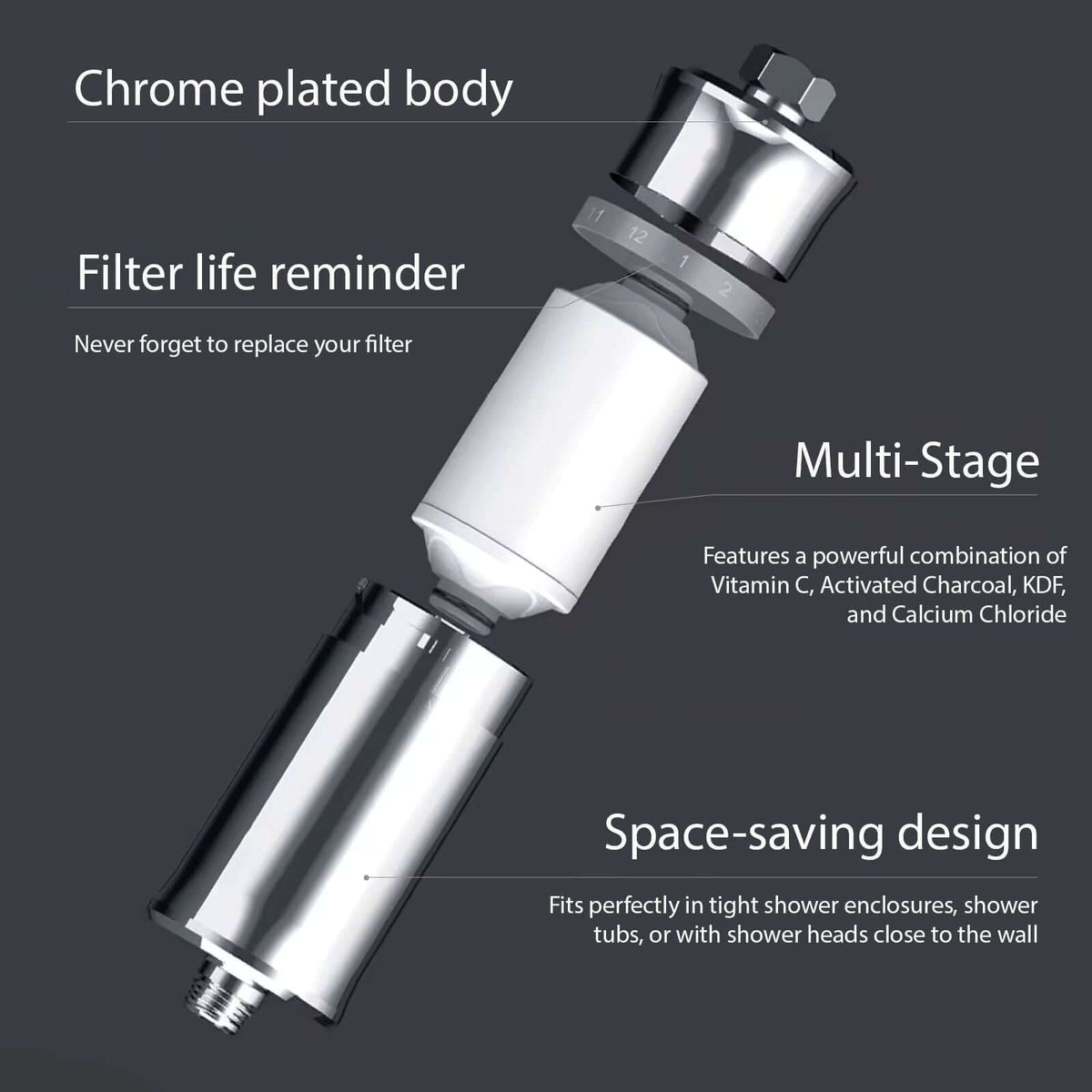 OCEMIDA Cylindrical Shower Filter with Monthly Reminder Ring - Maximizes Skin, Hair, and Nail Health in a Compact Design