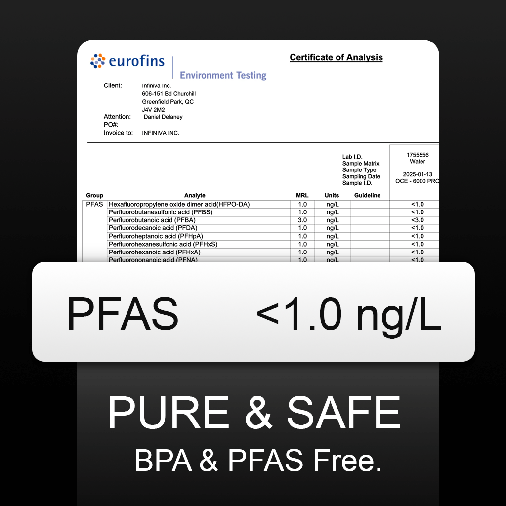 Eurofins Certificate of Analysis for PFAS levels with a black background