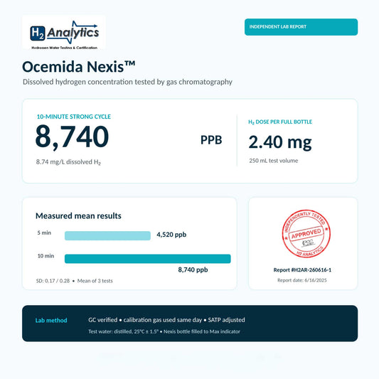 Ocemida Nexis™ Hydrogen Water Bottle - 10,000 PPB Professional