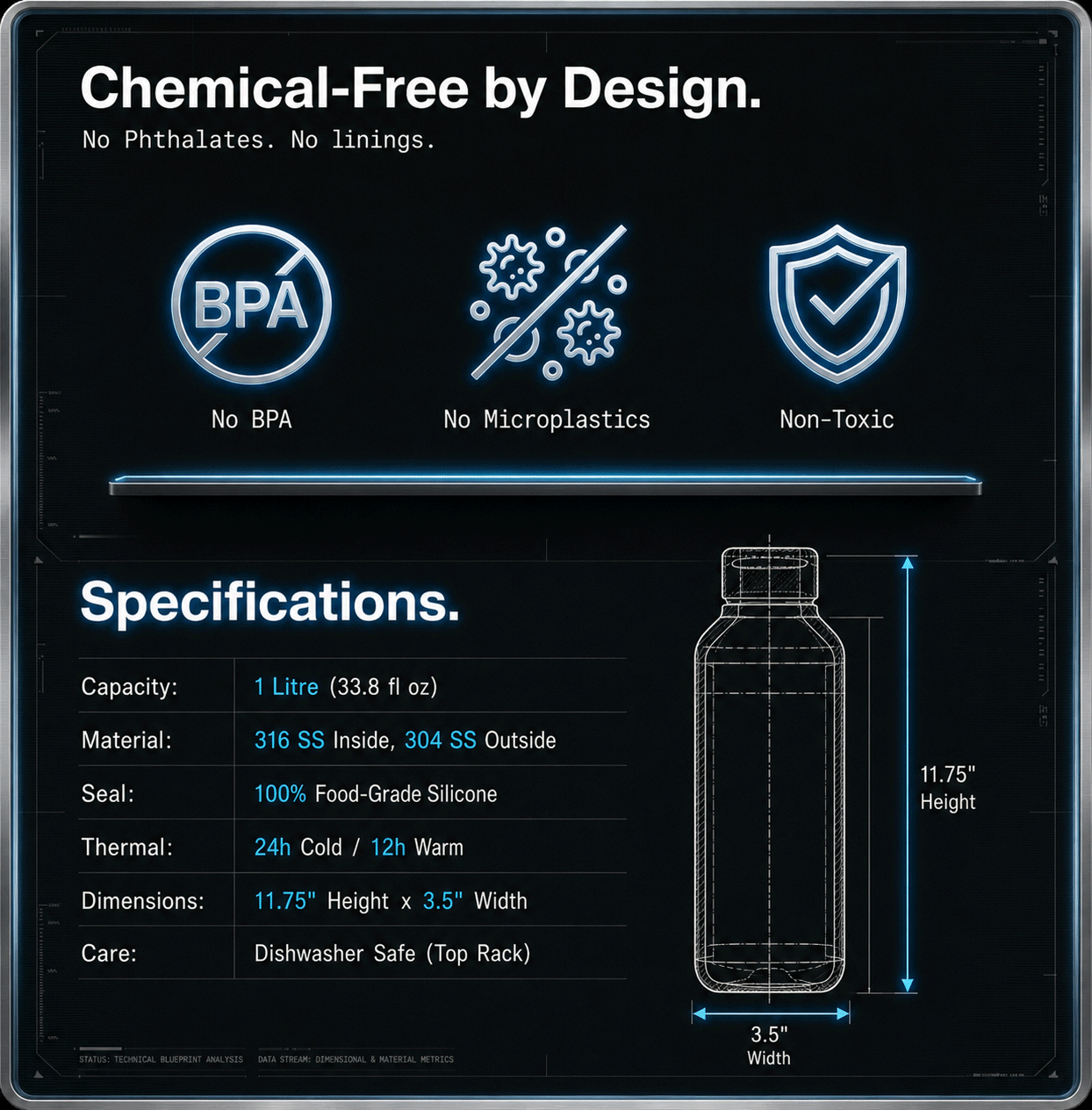 Product packaging with features and specifications on a black background