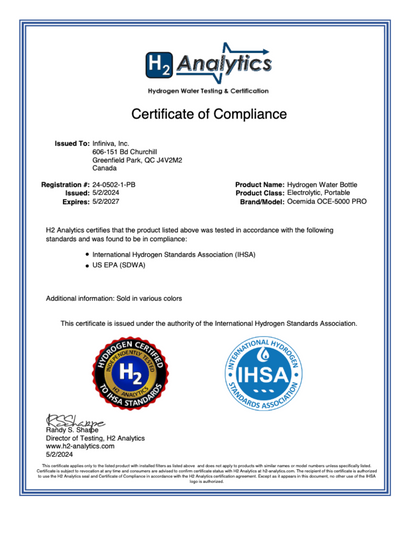 Certificate of Compliance for H2 Water Bottle