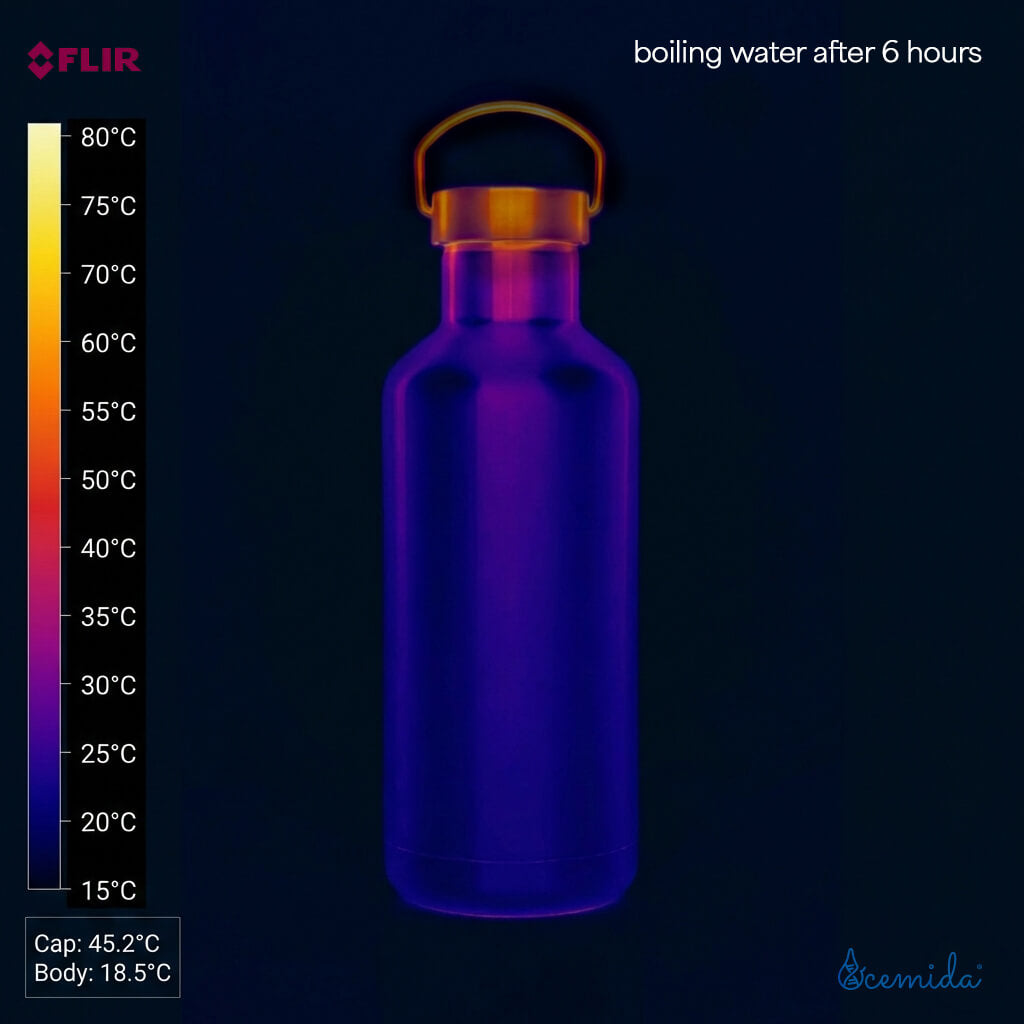 Thermographic image of a Ocemida H2Stash water bottle with temperature gradient on the left