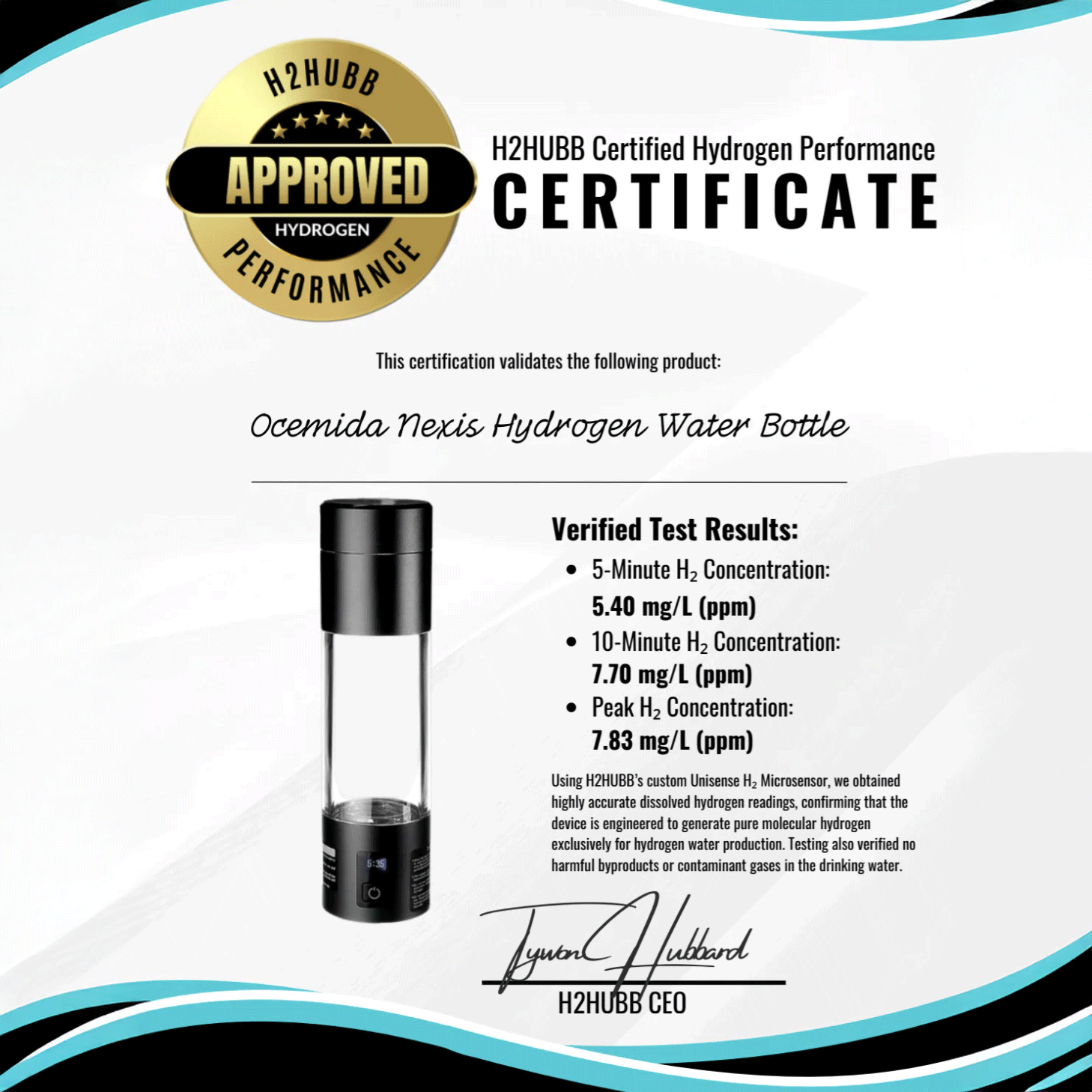H2HUBB certified hydrogen performance certificate for Ocemida Nexis Hydrogen Water Bottle with test results.