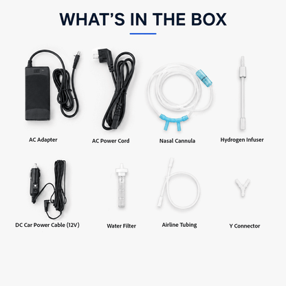 List of items included in a box with labels on a white background