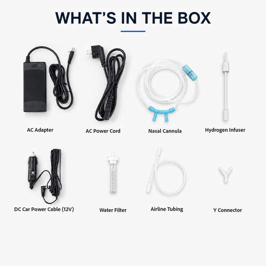 List of items included in a box with labels on a white background