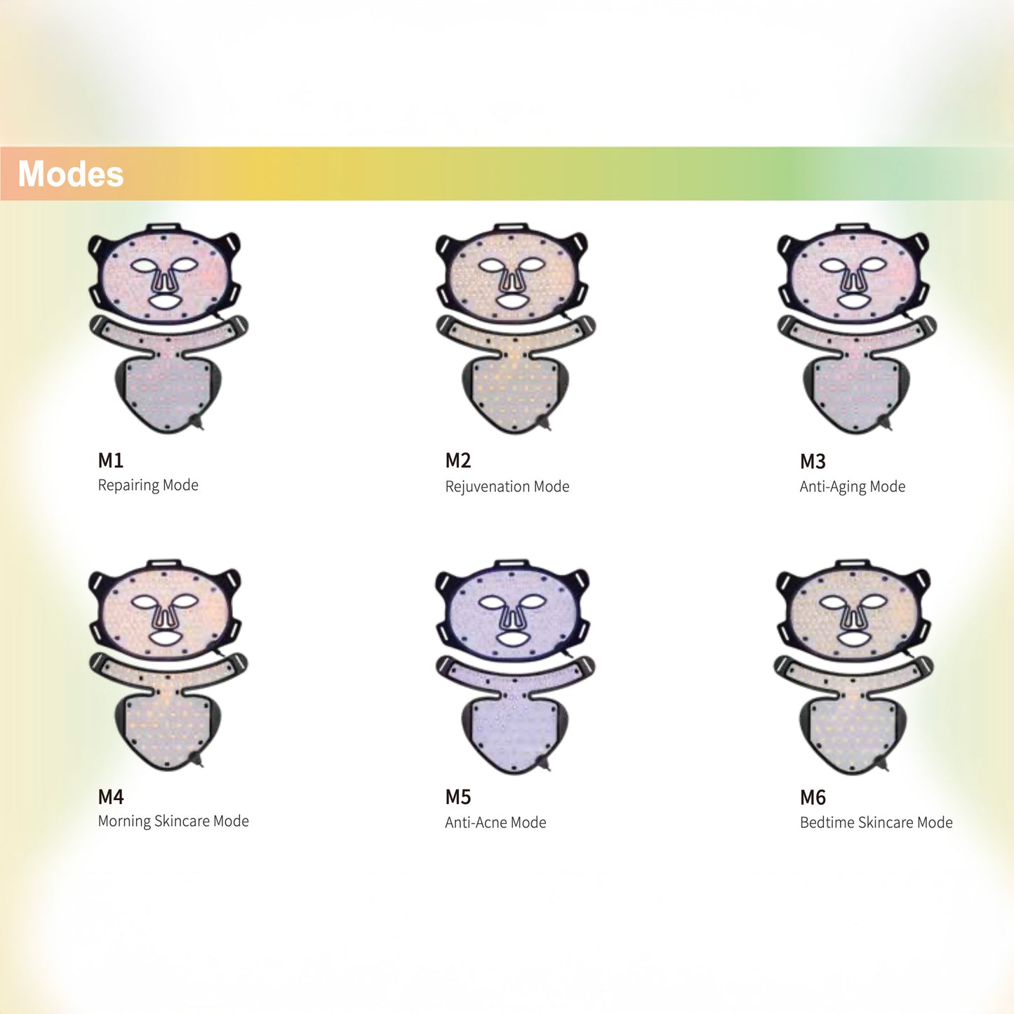 Illustrations of a device with different modes on a gradient background