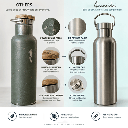 Ocemida H2Stash™ - Plastic-free Insulated 316L Stainless Steel Water Bottle (PREORDER)
