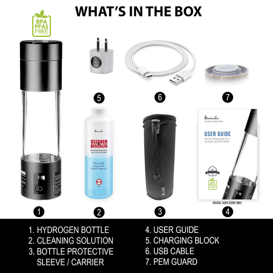 ocemida zeta what is in the box