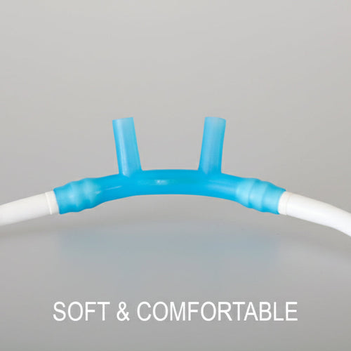 Soft Nasal Cannula with Water Collector for Hydrogen and Oxygen Inhalation Machines